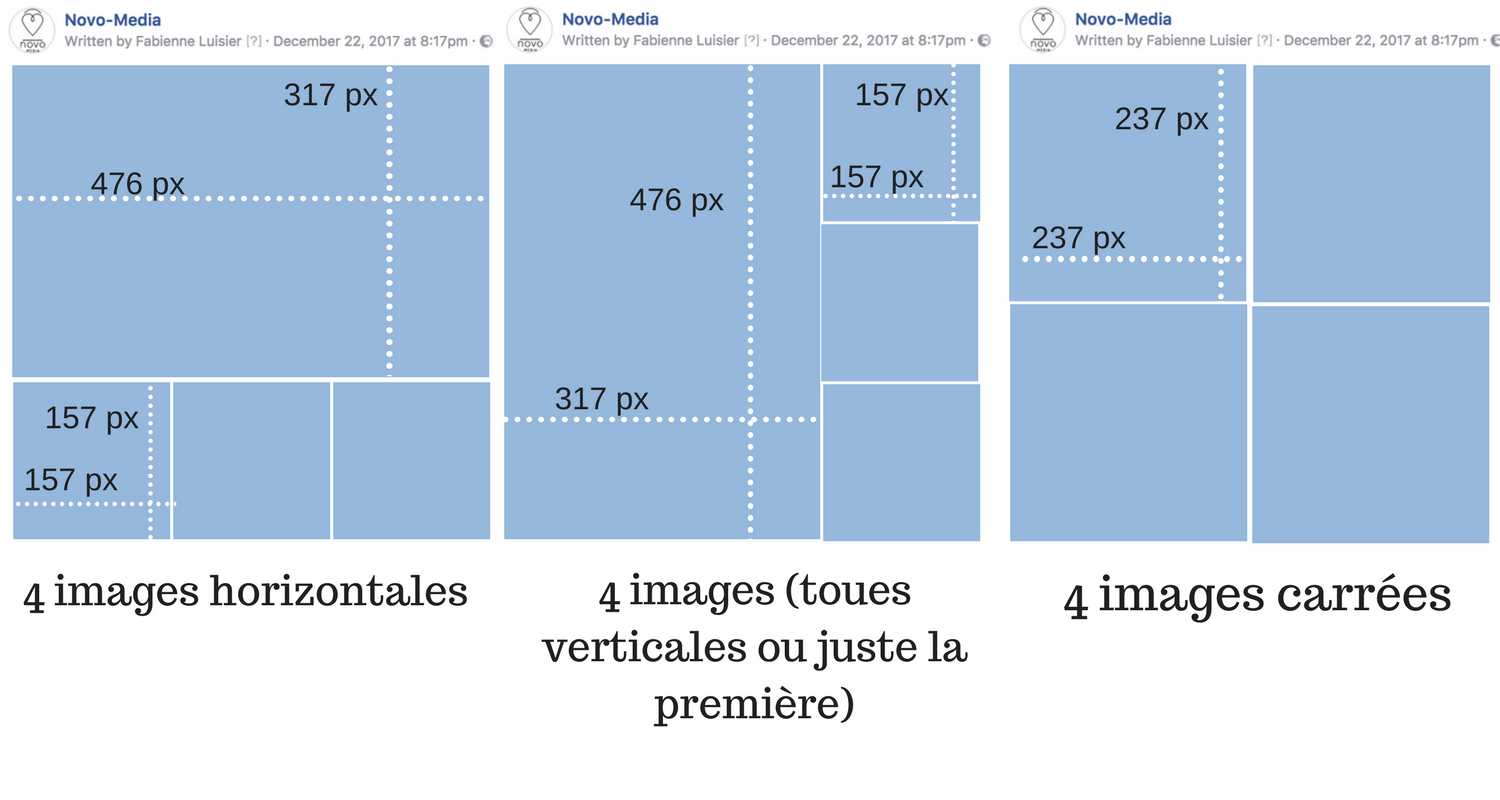 Guide des tailles d'images pour le partage sur les Réseaux sociaux (2019)