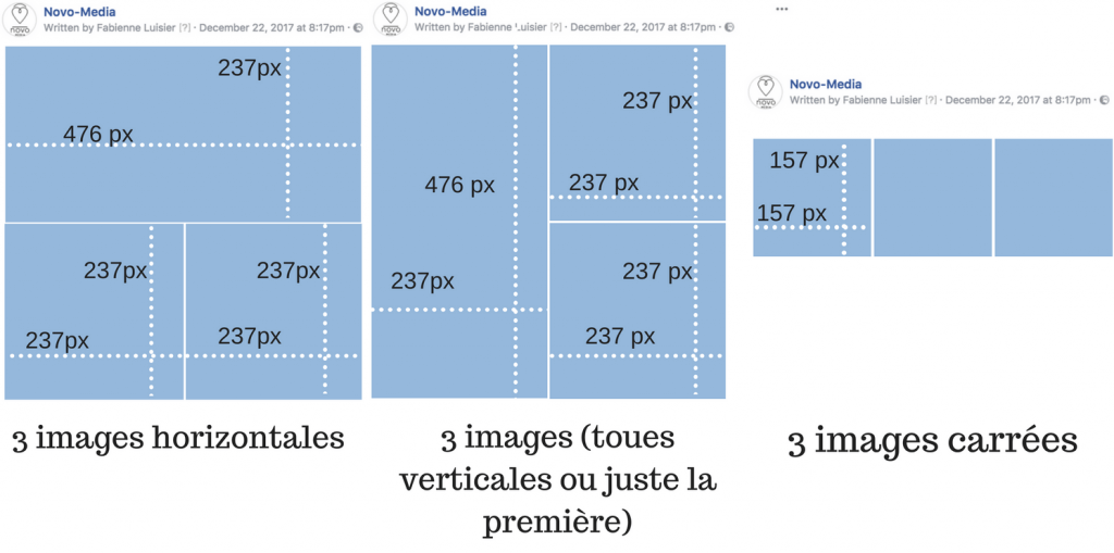 facebook 3 images - taille