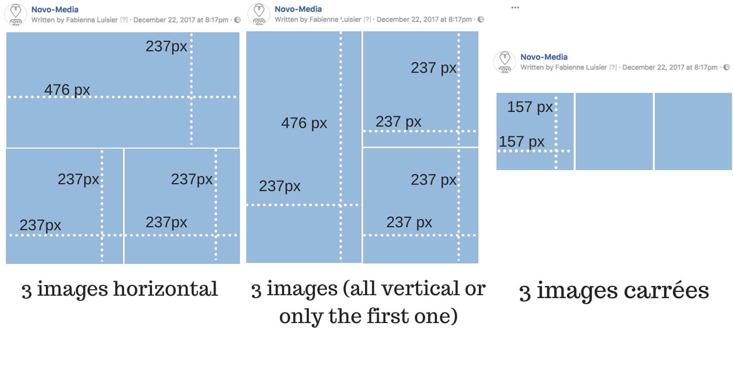 Image Size Guide For Sharing On Social Medias 19 Edition