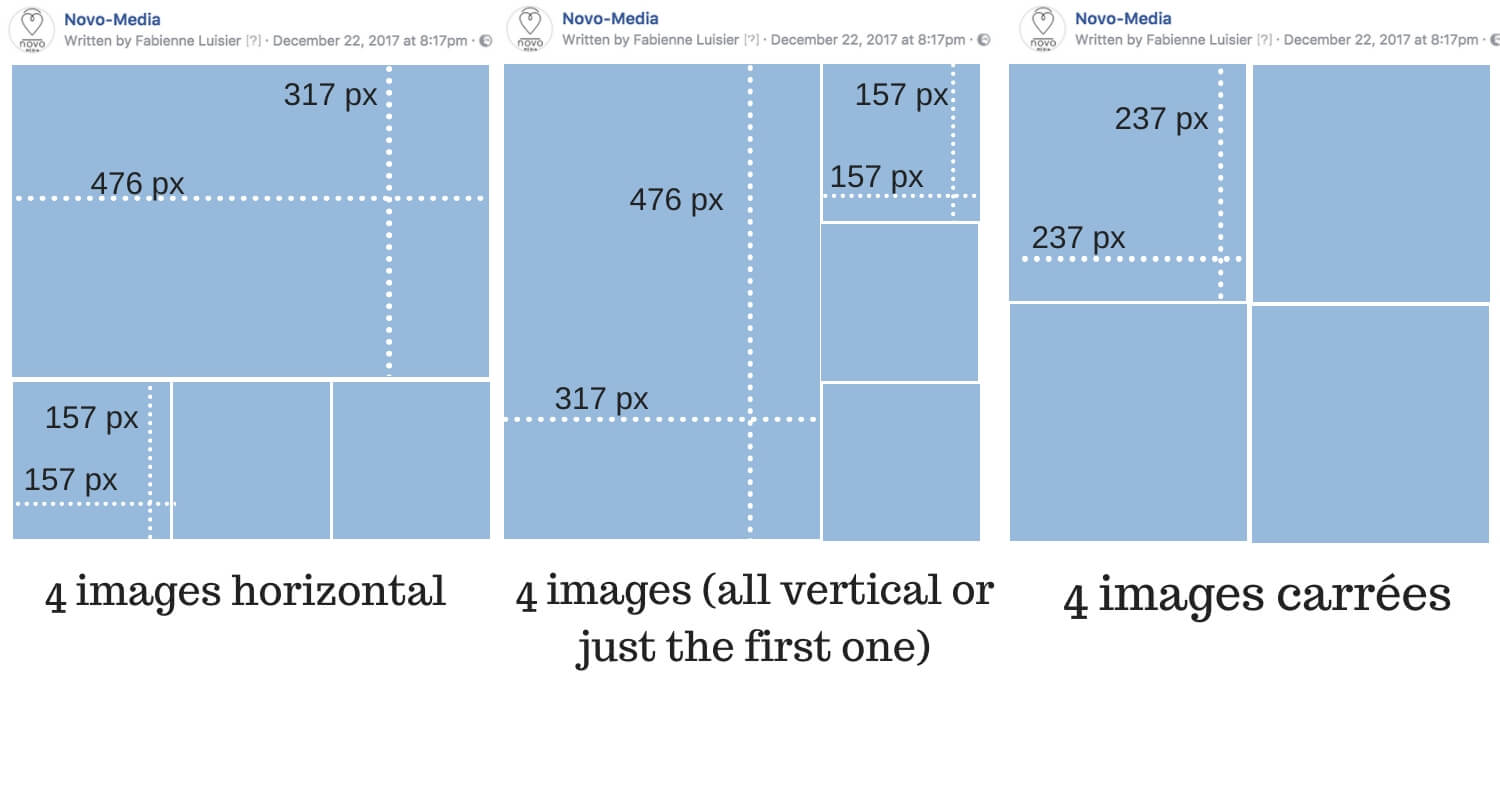 Image Size Guide For Sharing On Social Medias 19 Edition