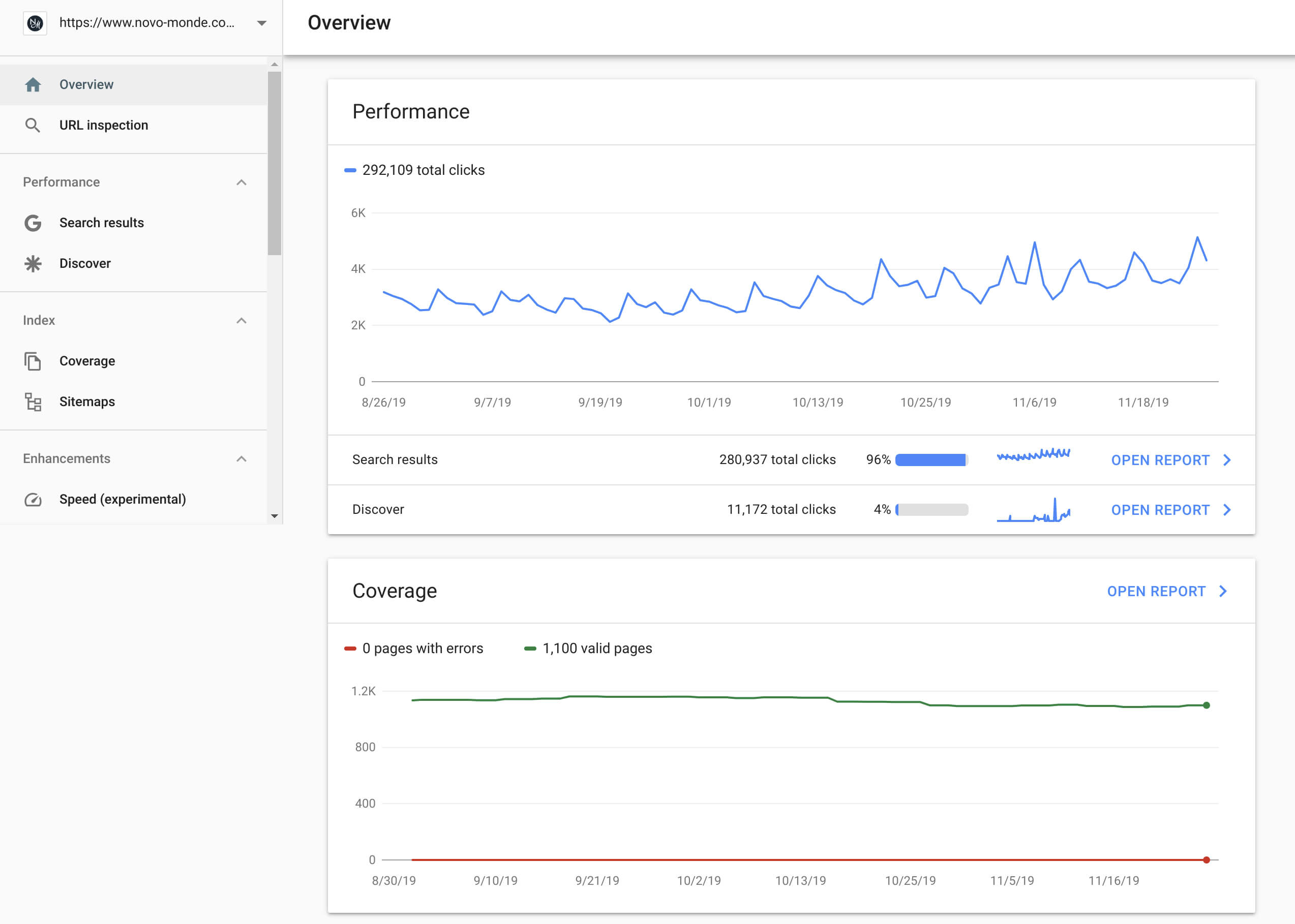 google search console overview
