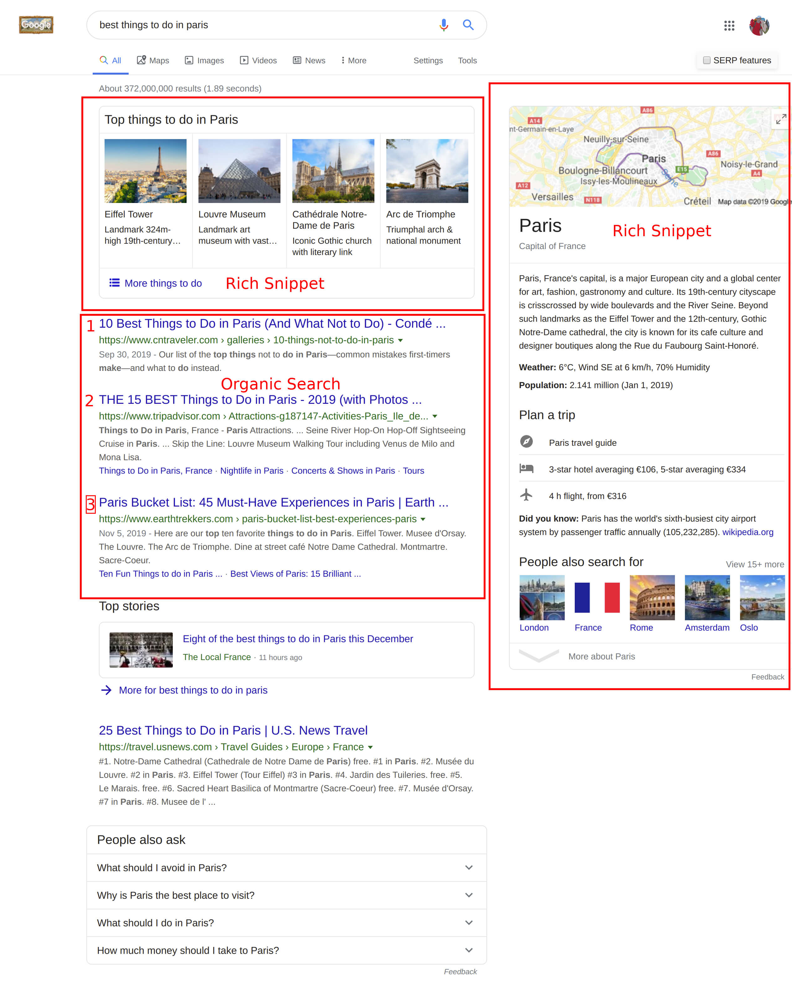 google results with rich snippets