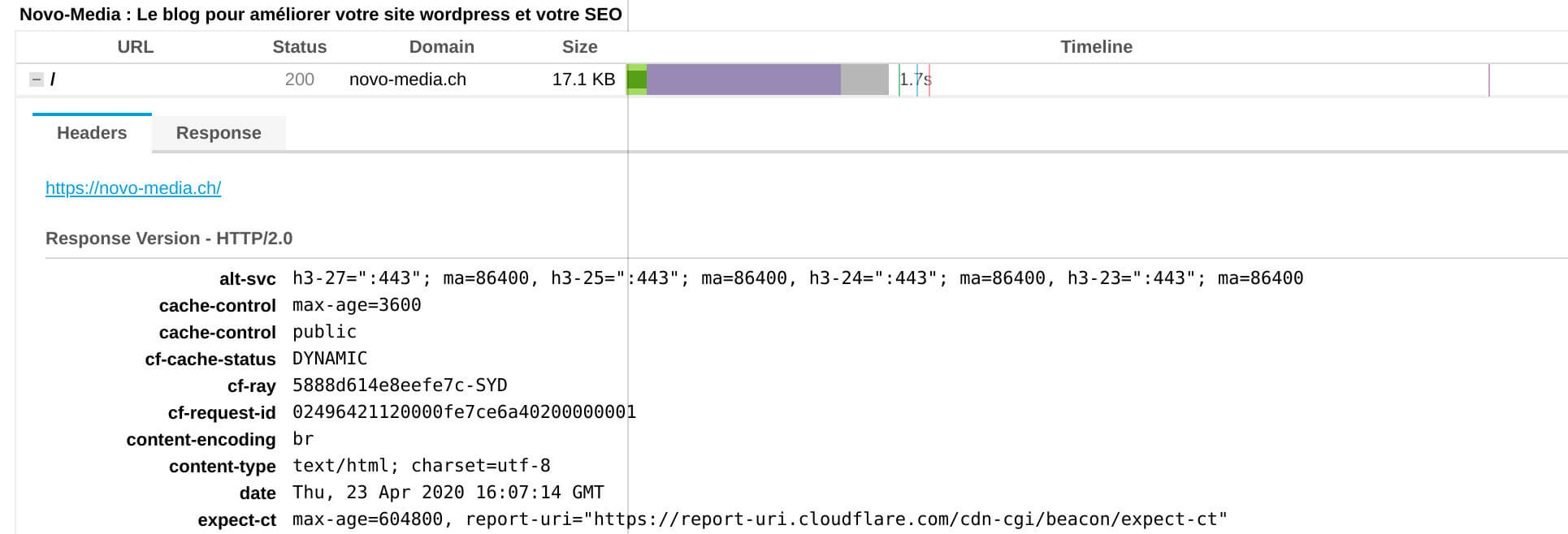 http cache cloudflare dynamic