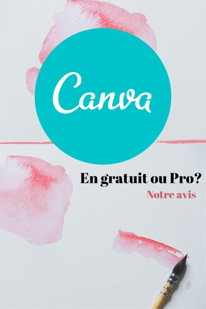 canva avis