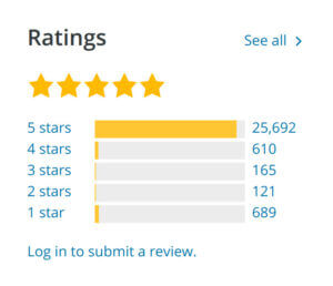 Positive and negative reviews on a wp plugin