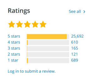 avis positifs négatifs wp plugin