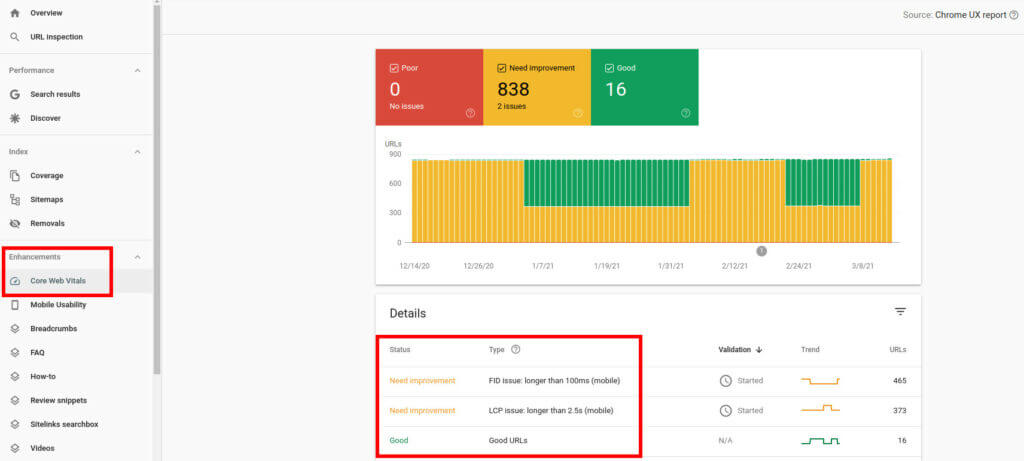 core web vitals google search console