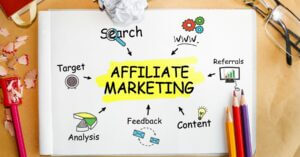 affiliate marketing